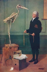Meten is Wetenschap, 1879, c1915