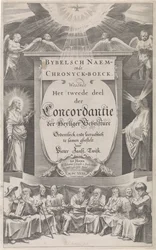 Titelpagina voor 