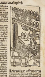 Das Buch zu Distillieren