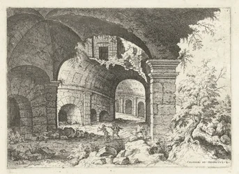 Achtste gezicht op het Colosseum te Rome
