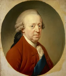 Prins Charles Edward Stuart, 1720 - 1788. Oudste zoon van prins James Francis Edward Stuart