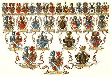 Heraldische Atlas