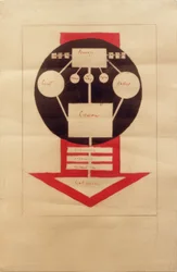 Organisatieschema van het werk in de bioscoop