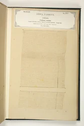Grove katoen, Benares, uit De Collectie van de Textielfabrikanten van India, door John Forbes Watson, uitgegeven in 1866