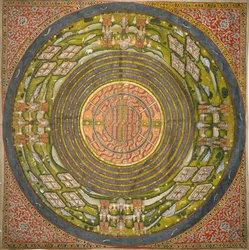 Jain diagram van het universum (Jambudvipa)
