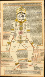 Jain tantrische schildering, Rajasthan