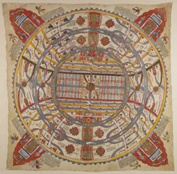 Een diagram van het universum, met Sanskriet en Gujarati tekst