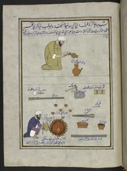 Potten-emailleurs, 86 tekeningen gebonden in een volume die ambachten en beroepen in Kasjmir uitbeelden, Ambachtslieden worden getoond aan het werk met hun gereedschap en uitrusting, Door een Kasjmir kunstenaar, waarschijnlijk in Srinagar, c.1850-60