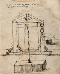 Diagram voor een katrol die metselwerk optilt