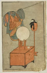 Acteurskaptafel, uit "Een plaatjesboek over toneelfans (Ehon butai ogi)".