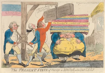 De huidige toestand van Europa - of - John Bull op zijn laatste benen