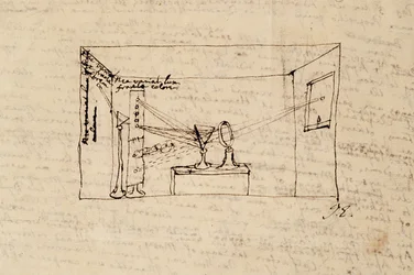 Ms. New Coll 3612 fol.45v Tekening van het zogenaamde cruciale experiment dat laat zien hoe licht van de zon wordt gebroken door een prisma en vervolgens door een ander prisma