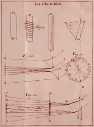 Pagina uit "Optics Traite" door Isaac Newton, 1704