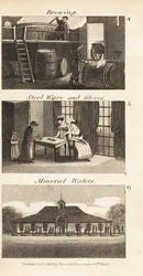 Brouwen, staalwaren en handschoenen, en een mineraalwaterkuuroord in Regency Engeland