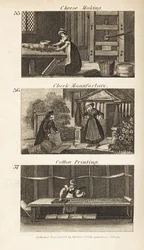 Ambachten in Regency Engeland: Kaas maken, controle productie en katoen bedrukken