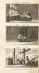 Ambachtslieden in Regency Engeland