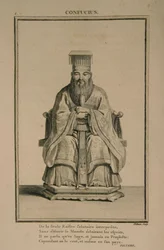 Portret van de Chinese denker en sociaal filosoof Confucius, 1788