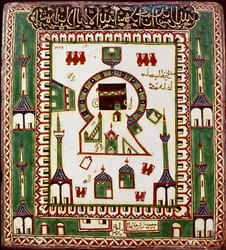 Islamitische kunst: keramische plaat die het graf van Mohammed in Medina afbeeldt (16e-17e eeuw)