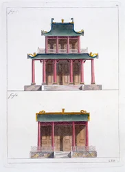 Boog van Ke Koo Fu in Canton, voor- en zijkant, ca. 1820-30