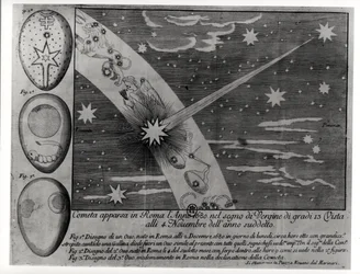 Astrologisch diagram van de komeet die verscheen in Rome tijdens Maagd en zichtbaar bleef tot november 1680