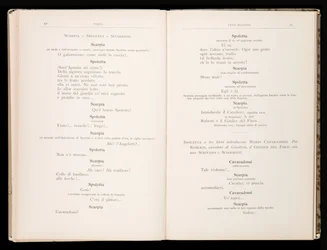 Libretto della Tosca door Giacomo Puccini, Edition Ricordi, Italië