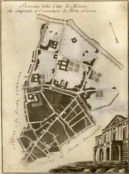Plattegrond van Milaan, Porta Nuova, ca 1784