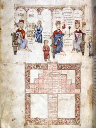 Miniatuurpagina van 
