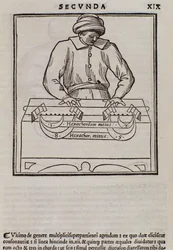 Pagina uit Musica theorica door Lodovico Fogliani (1475?-1542) (of Ludovico Foliani), muziektheoreticus.