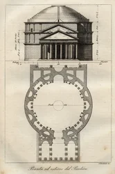 Pantheon in Rome, voltooid omstreeks 125 n.Chr. tijdens de regering van Hadrianus - gravure uit ‘Gebruiken en gewoonten van alle volkeren van het universum. Of geschiedenis van het bestuur, de wetten, het krijgswezen en de godsdienst van alle naties vanaf