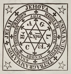 De Grote Magische Cirkel van Agrippa voor de Evocatie van Demonen, kopie van een illustratie uit Les Oevres Magiques de Henri Corneille Agrippa, Rome 1744, gebruikt in Geschiedenis van de Magie, gepubliceerd eind 19e eeuw