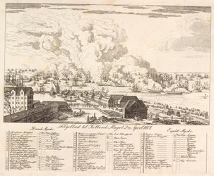 Volgblad bij "De slag bij Rheden"
