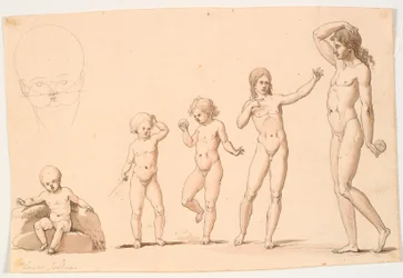 De leeftijden van de mens