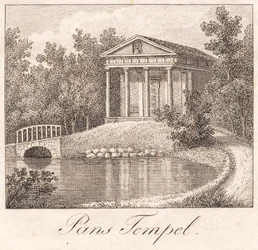 Sanderumgaards Tuin