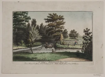 Sanderumgaards tuin 8