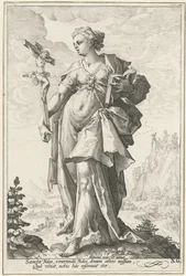 Geloof (Fides)