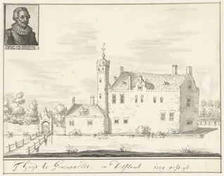 Het kasteel Groenevelt in Delfland