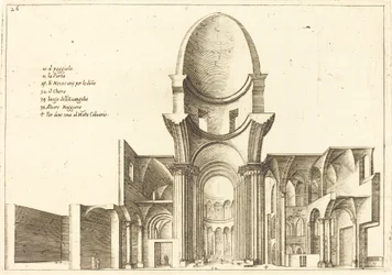 Dwarsdoorsnede van een Kerk