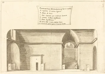 Verheffing van de Kerk van het Heilig Graf