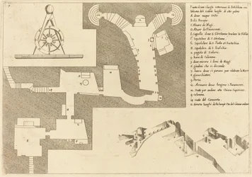 Plan van alle belangrijke plaatsen in Bethlehem