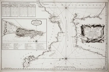 Kaart van Gibraltar