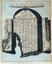 Tabel van hiërogliefen gevonden in Axoum (Aksoum) - in "Reis naar Nubië en Abessinië ondernomen om de bronnen van de Nijl te ontdekken tijdens de jaren 1768 tot 1772", door James Bruce, deel 1, Parijs