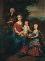 Familiegroep