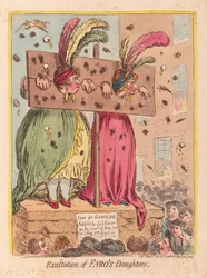 Verheffing van Faro