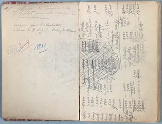 Pagina