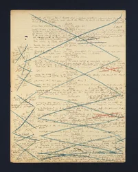 Handgeschreven manuscript van de 