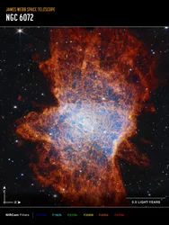 NGC 6072 (NIRCam Compass-opname)