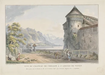 Gezicht op het kasteel van Chillon