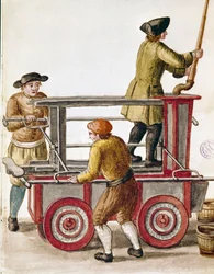 Gebruik van een waterpomp of hydraulische pomp