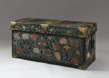 Opbergkist (Nagamochi), Edo Periode