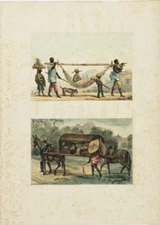Terugkeer naar de stad van een landgoedeigenaar, 1835